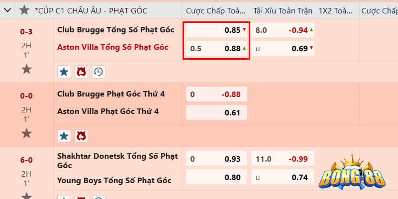 kèo phạt góc là gì