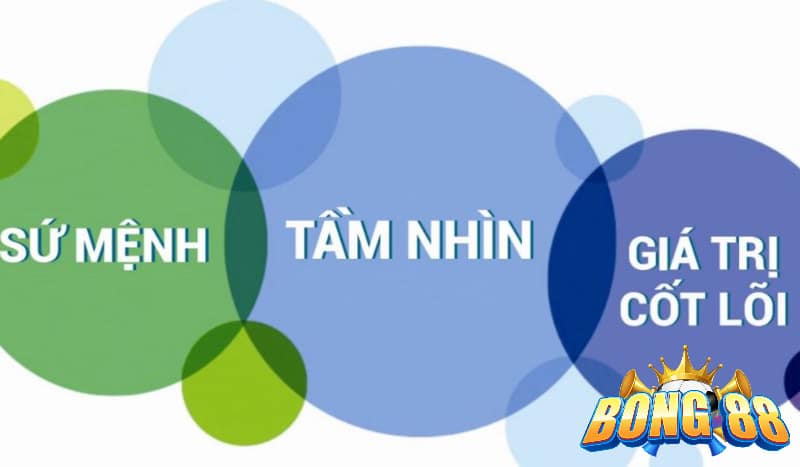 về chúng tôi bong88 Tầm nhìn và sứ mệnh